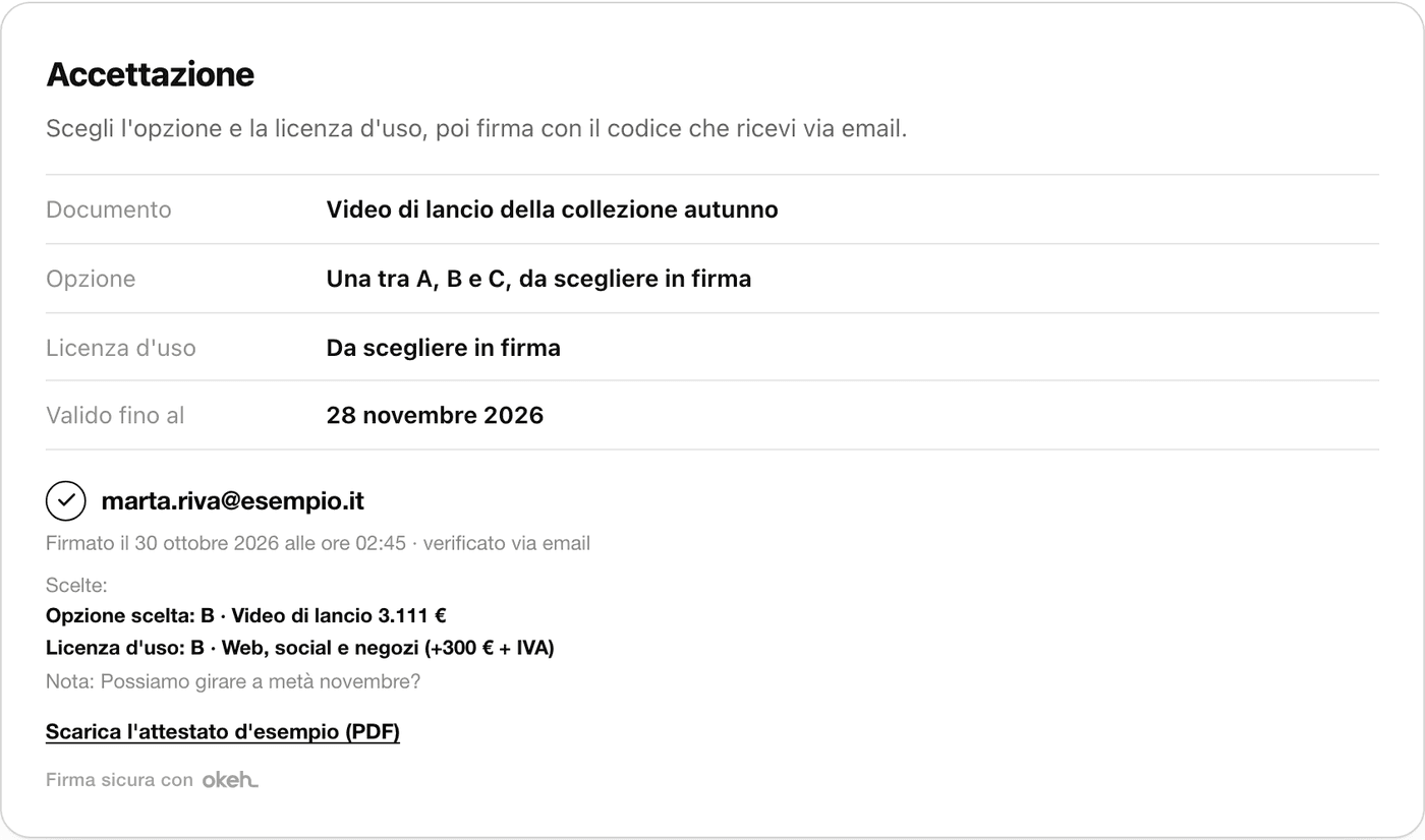 La firma completata in fondo al documento