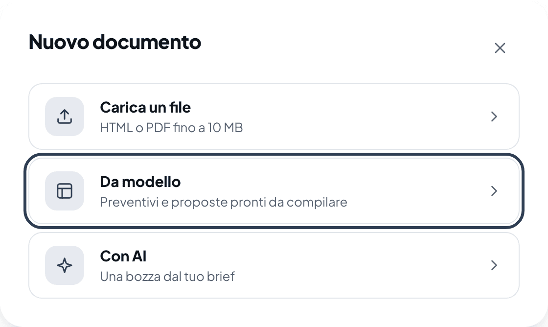La finestra Nuovo documento con le tre strade: Carica un file, Da modello, Con AI