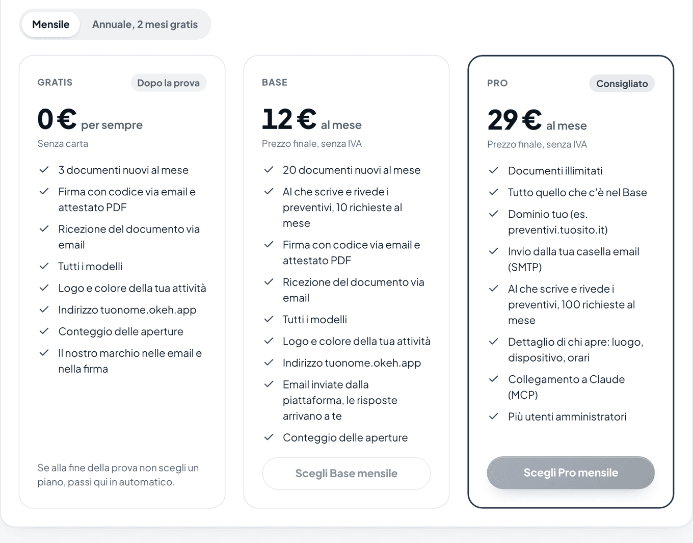 La scelta del piano in Abbonamento: Gratis, Base e Pro