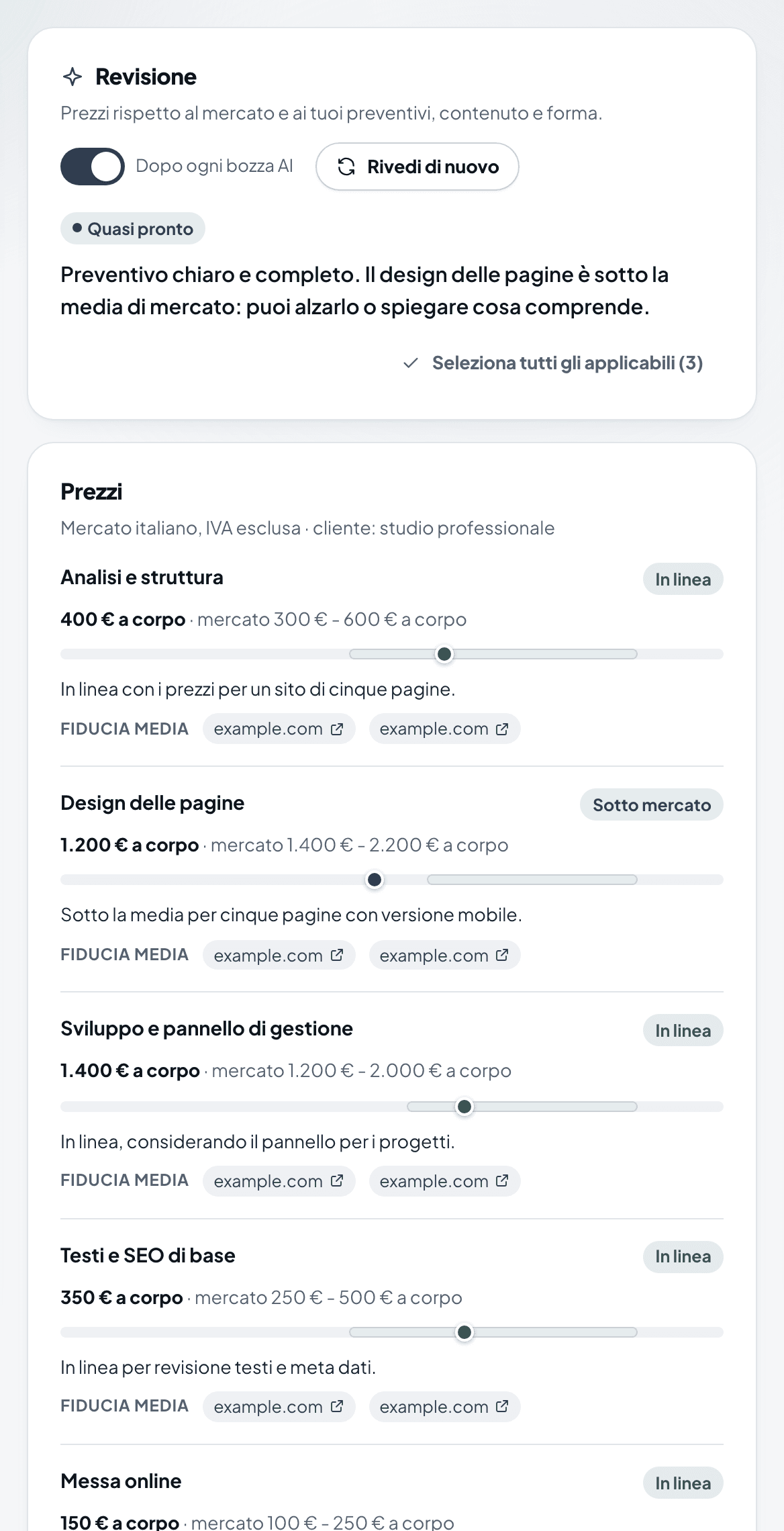 La revisione AI con il giudizio Quasi pronto e il confronto dei prezzi con il mercato