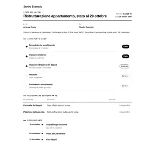 Stato dei lavori